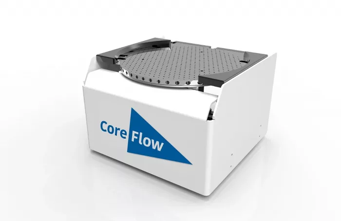 Coreflow